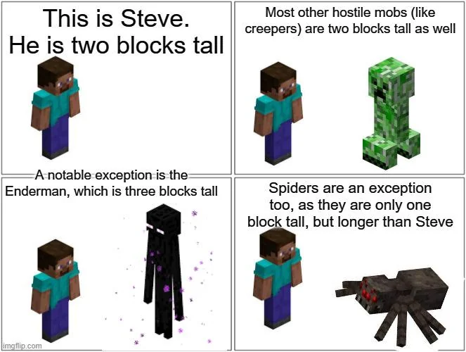 Tips for Handling Mobs in Minecraft APK