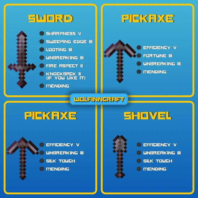 Best Enchantments for Armor in Minecraft APK 