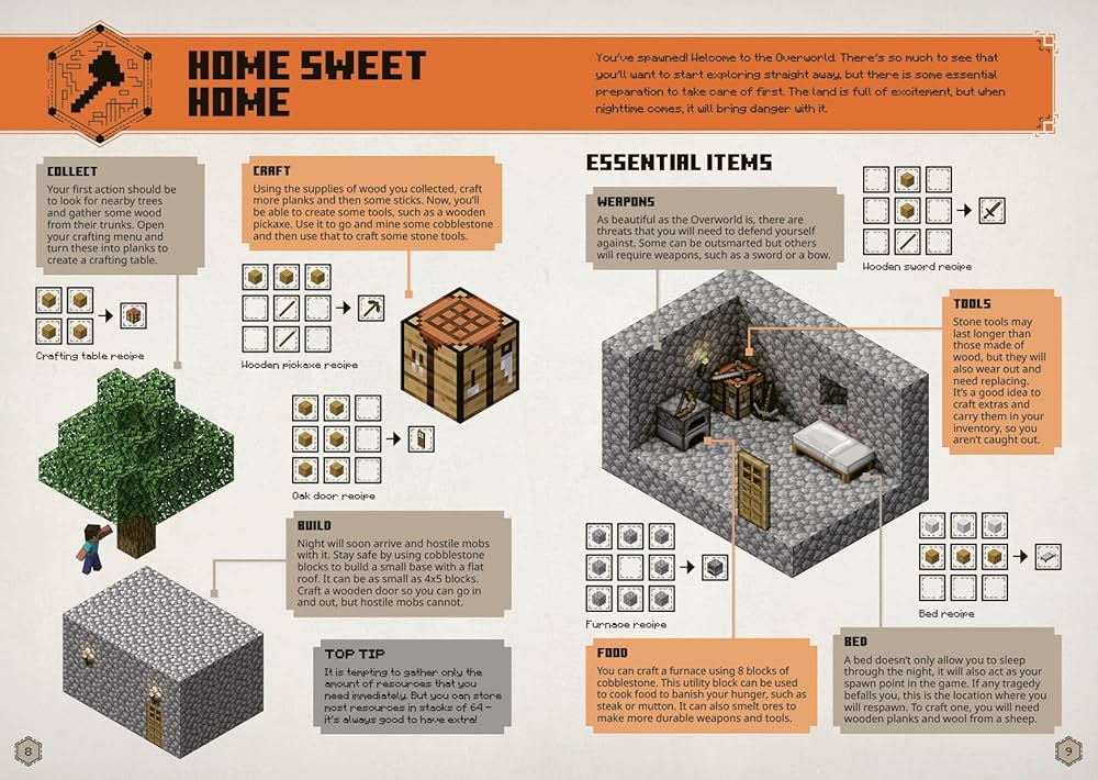 How to Use Maps for Exploration Strategy in Minecraft
